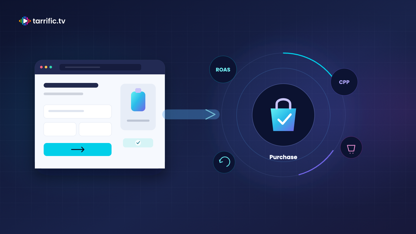 article-visual-03-purchase-optimization-1600x900 copy